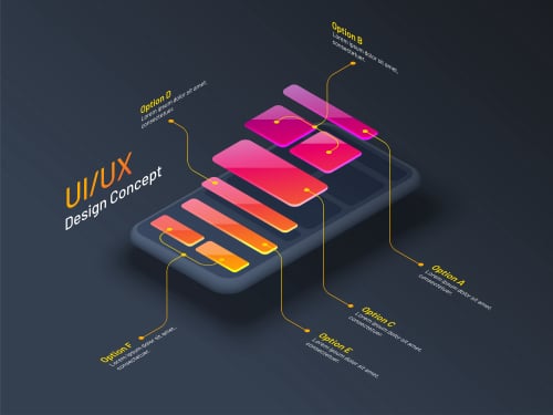 UX